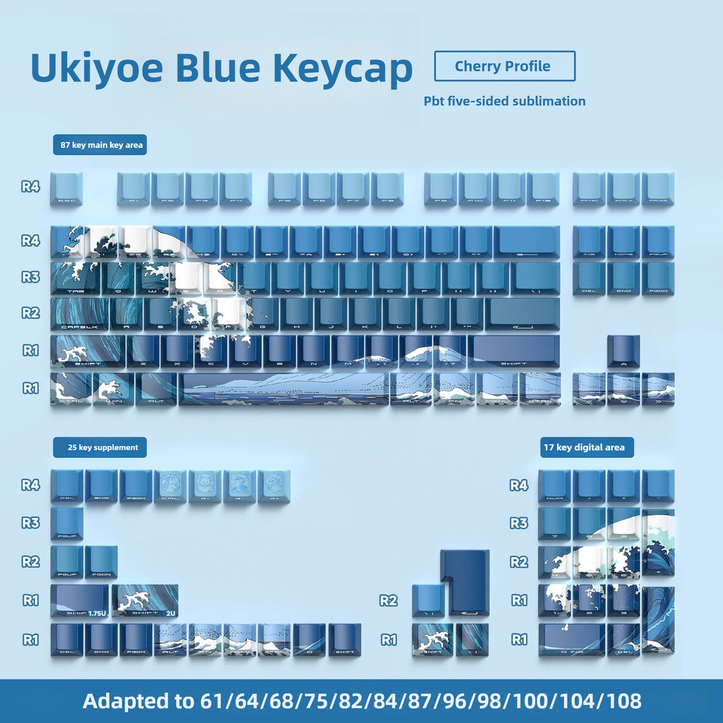 Ukiyoe Blue Keycaps PBT DYE-SUB Side Print Shine Through Keycaps