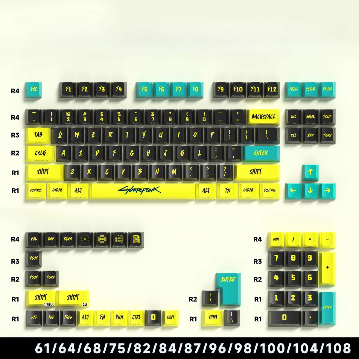 Cyberpunk 129 Key PBT Keycap Set