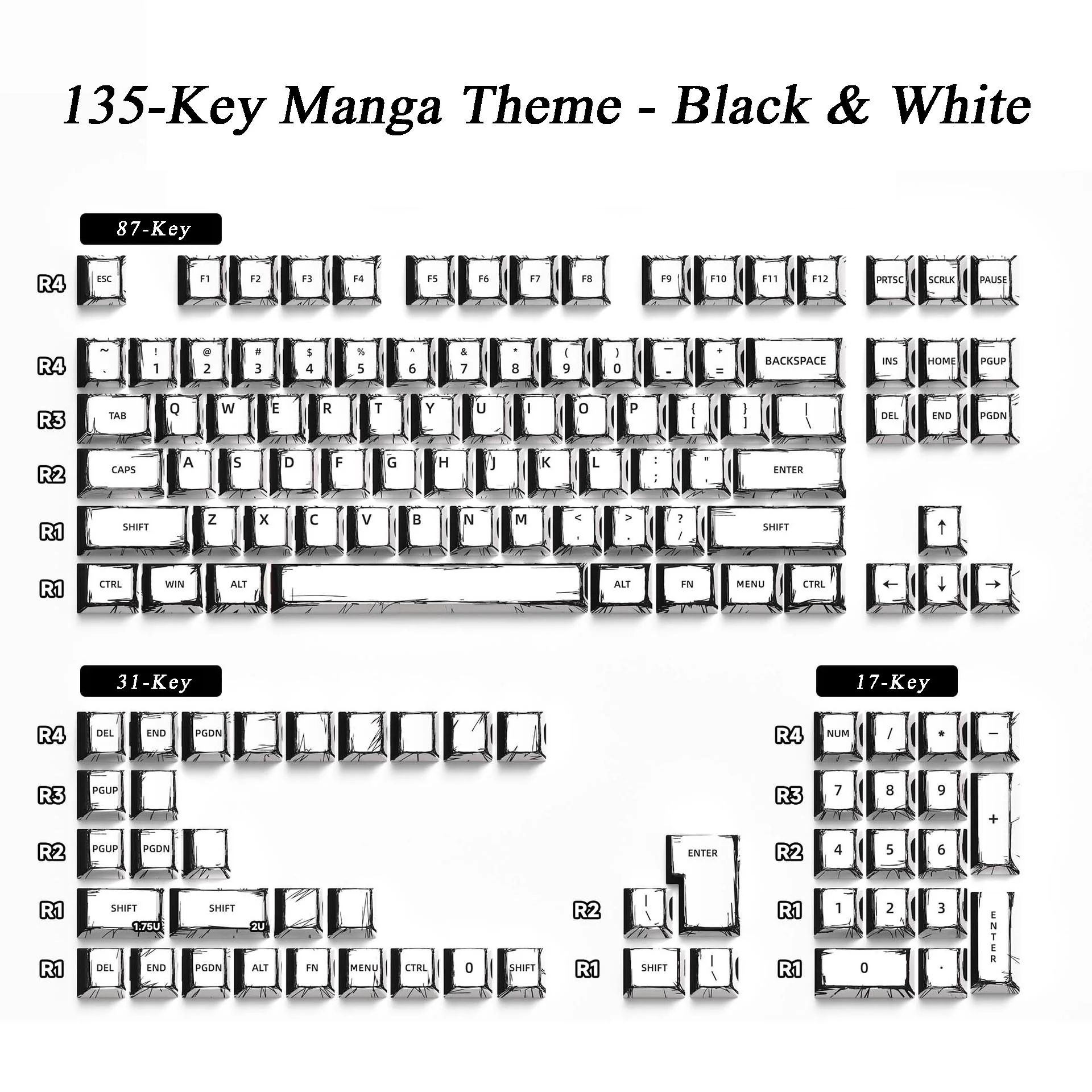 NEOKEY Anime Themed PBT Keycaps Set