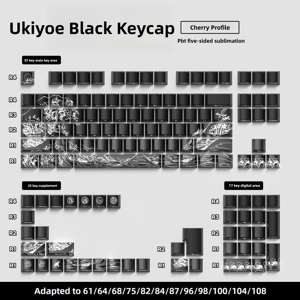 Ukiyoe Black Keycaps PBT DYE-SUB Side Print Shine Through Keycaps